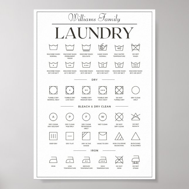 Laundry guide custom name family poster (Front)