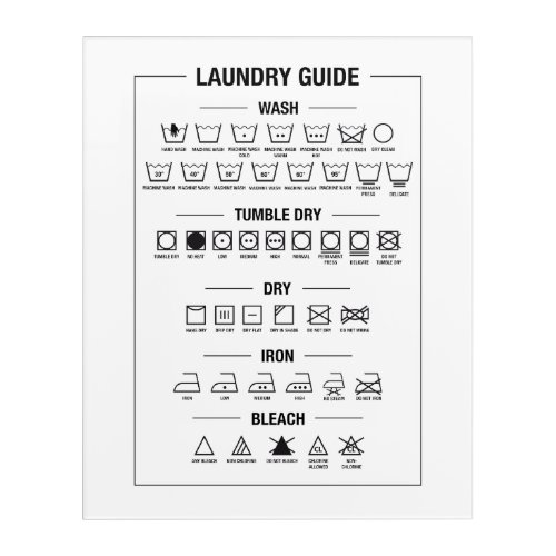 Laundry guide how to wash textile care symbols acrylic print