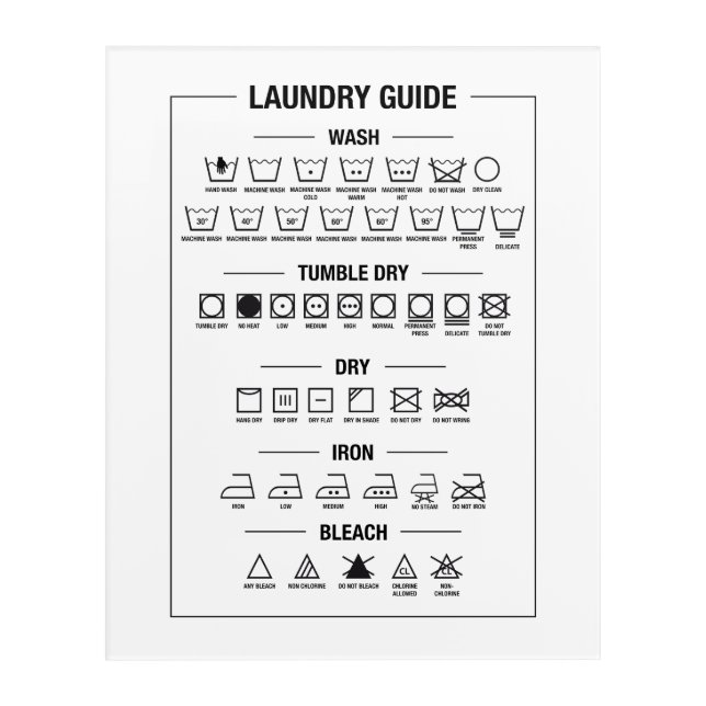 Laundry guide, how to wash, textile care symbols acrylic print (Front)