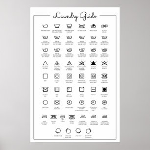 Laundry Guide Poster