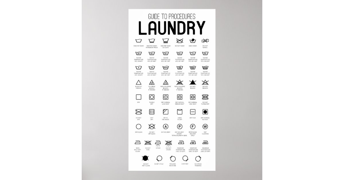 Laundry Guide Poster | Zazzle.com