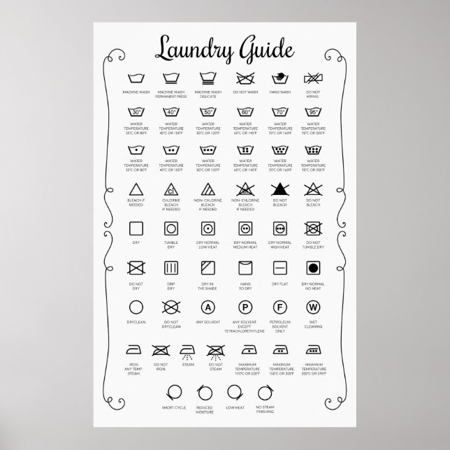 Laundry Guide Poster (Front)