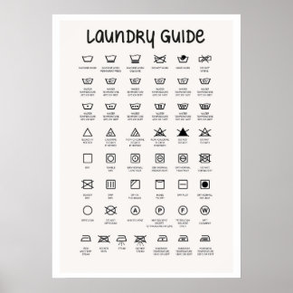 Laundry Guide Poster for Your Laundry Room