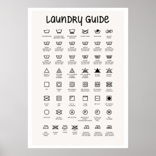Laundry Guide Poster for Your Laundry Room 