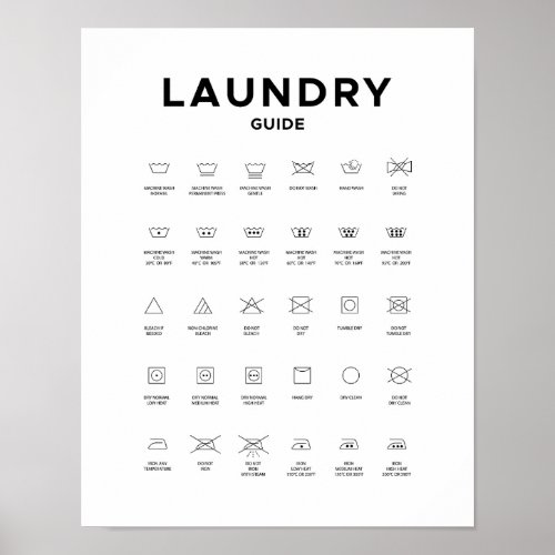 Laundry Guide Poster - Modern Bathroom Art