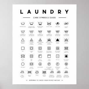 Laundry Guide Symbols Care Poster