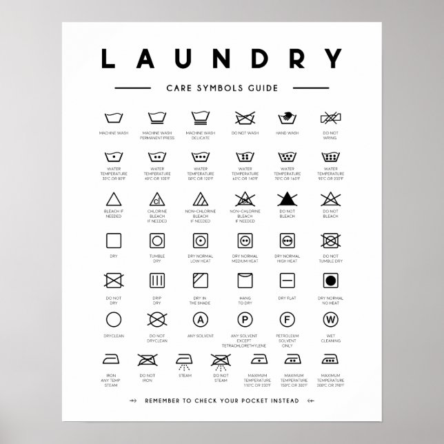 Laundry Guide Symbols Care Poster (Front)