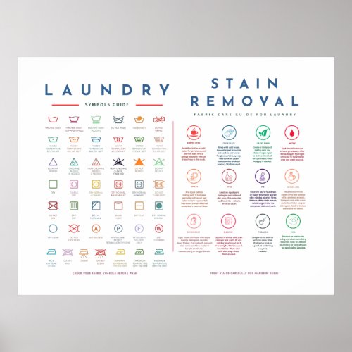 Laundry Guide Symbols with Stain Removal Color Poster