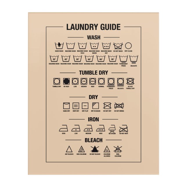 Laundry guide, textile care symbols acrylic print (Front)