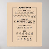 Laundry guide, textile care symbols