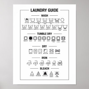 Laundry guide, textile care symbols poster