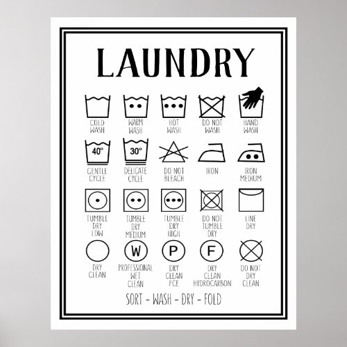Laundry poster infographic symbols custom