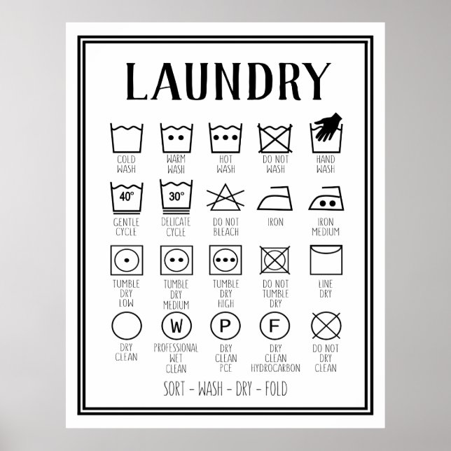 Laundry poster infographic symbols, custom (Front)