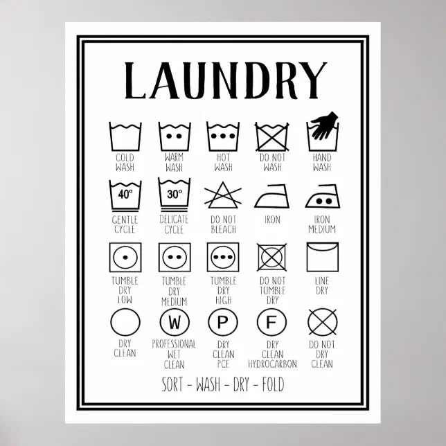 Laundry poster infographic symbols, custom | Zazzle