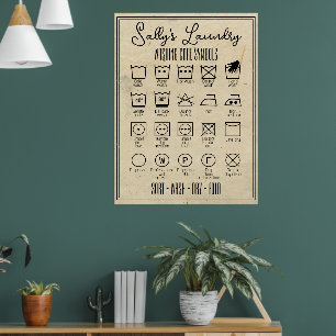 Laundry poster infographic wash symbols utility