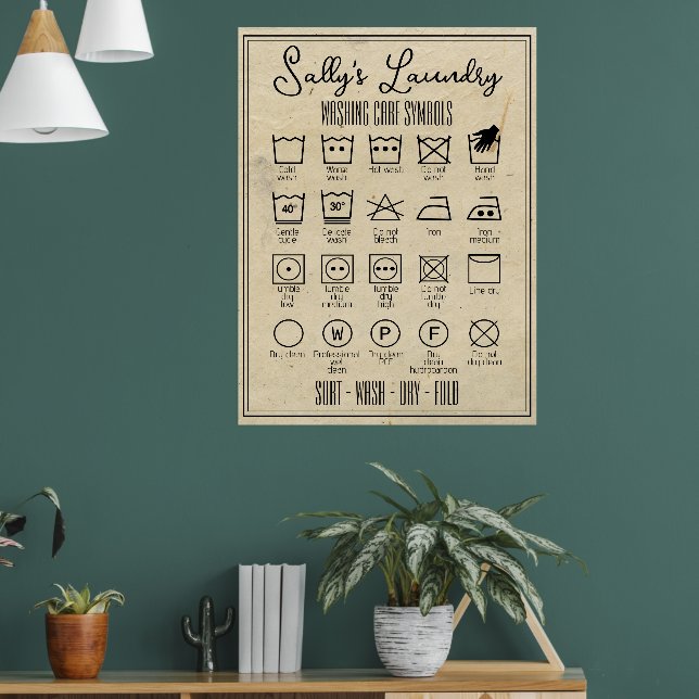 Laundry poster infographic wash symbols utility (Living Room 1)