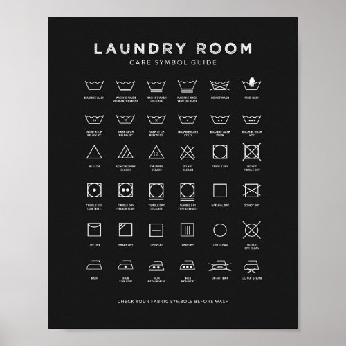 Laundry Room Care Symbol Guide Chalk Style Sign