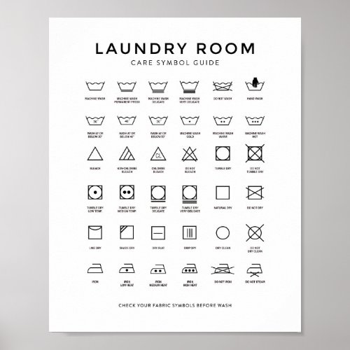 Laundry Room Care Symbol Guide Sign Poster