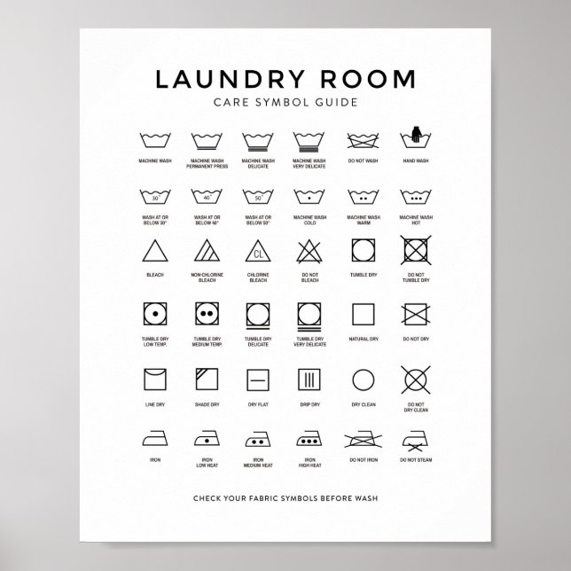 Laundry Room Care Symbol Guide Sign Poster (Front)