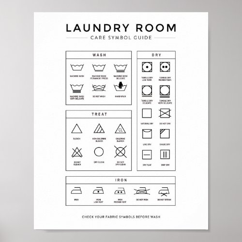 Laundry Room Care Symbol Guide Sign Poster
