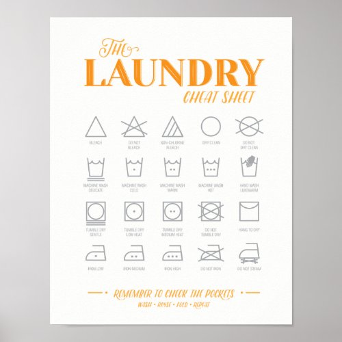 Laundry Room Cheat Sheet Poster