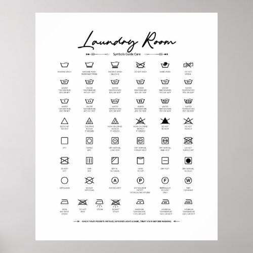 Laundry Room Decor Symbols Guide Care Sign