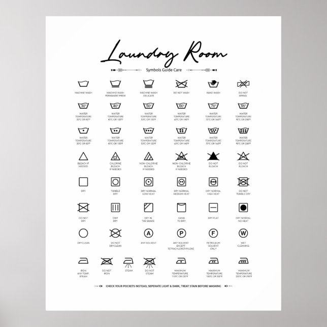 Laundry Room Decor Symbols Guide Care Sign (Front)