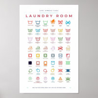 Laundry Room Guide Symbols Care