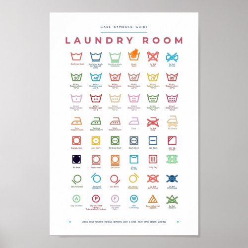 Laundry Room Guide Symbols Care Poster
