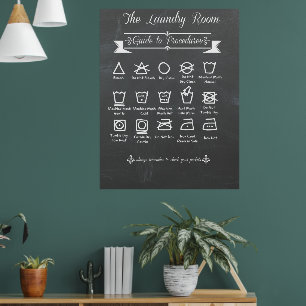 Laundry Room Procedures Guide Poster