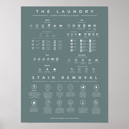 Laundry Room Sign Symbols Guide with Stain Removal