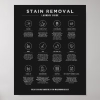 Laundry Room Stain Removal Instruction Guide Chalk