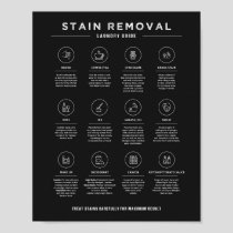 Laundry Room Stain Removal Instruction Guide Chalk Poster