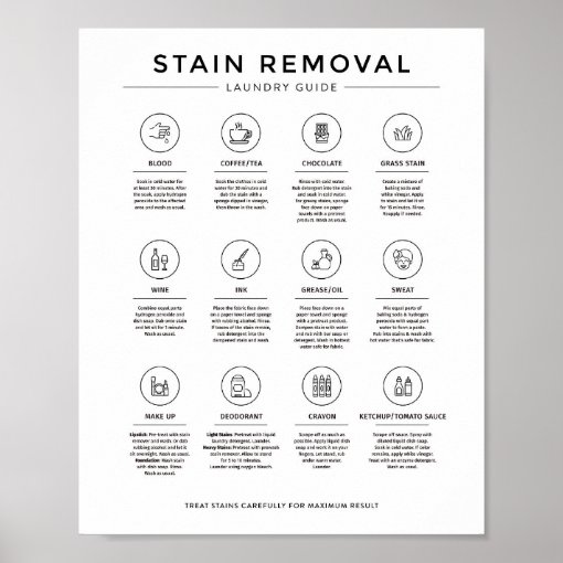 Laundry Room Stain Removal Instruction Guide Poster Zazzle