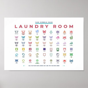 Laundry Room Symbols Guide Horizontal Colorful Poster