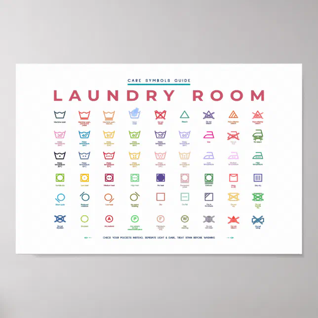 Laundry Room Symbols Guide Horizontal Colorful Poster | Zazzle