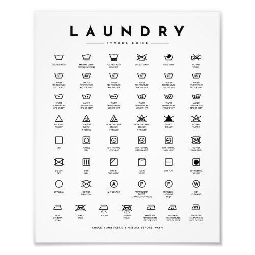 Laundry Sign Symbols