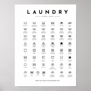 Laundry Sign Symbols