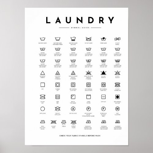 Laundry Sign Symbols