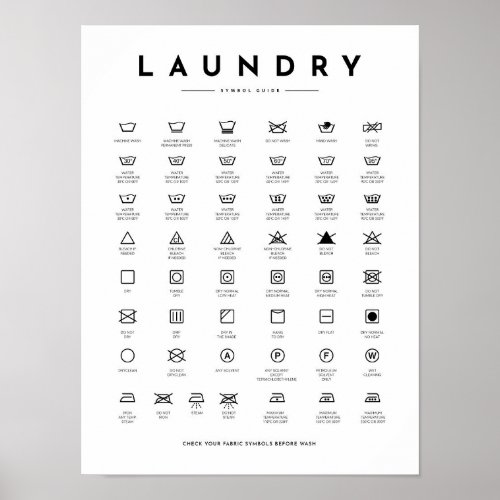 Laundry Sign Symbols