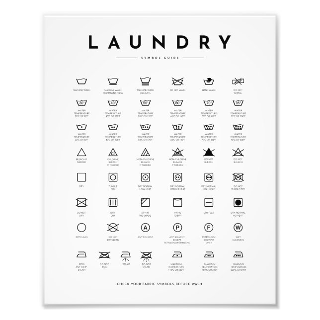 Laundry Sign Symbols (Front)