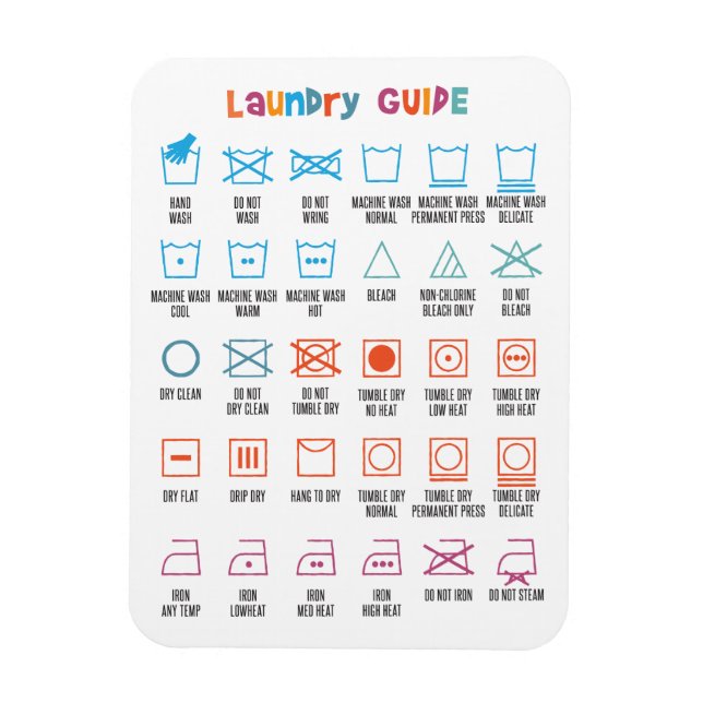 Laundry Symbol Guide Magnet (Vertical)