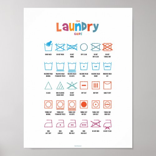 Laundry Symbol Guide Poster