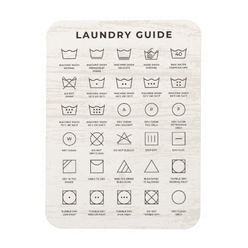 Laundry Symbols Chart Magnet