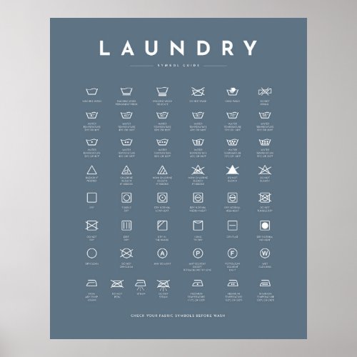 Laundry Symbols Guide Care Poster