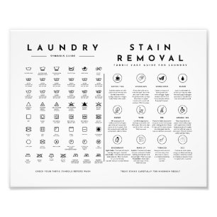 Laundry Symbols Guide Care with Stain Removal Phot Photo Print