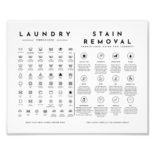 Laundry Symbols Guide Care with Stain Removal Phot Photo Print