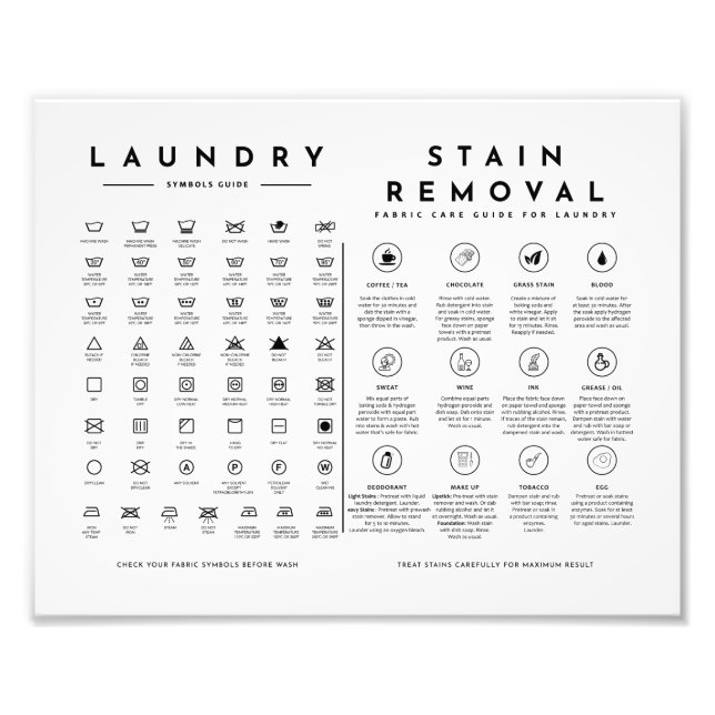 Laundry Symbols Guide Care with Stain Removal Phot Photo Print (Front)