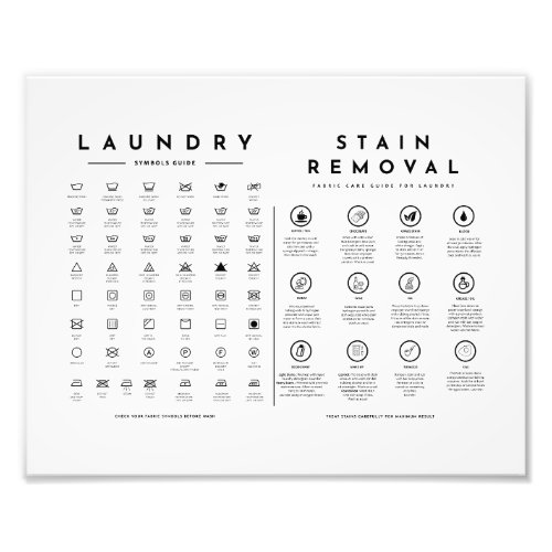 Laundry Symbols Guide Care with Stain Removal Photo Print