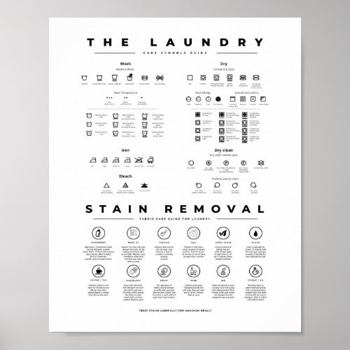 Laundry Symbols Guide Care with Stain Removal Post Poster